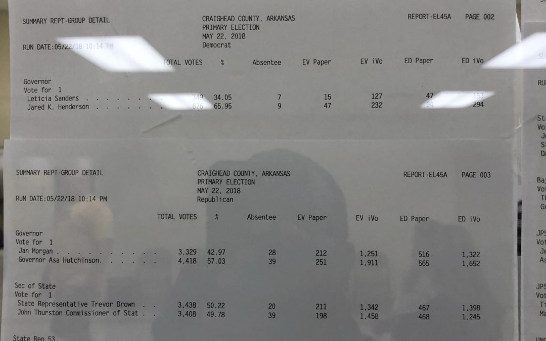 Unofficial Final Craighead County Election Results